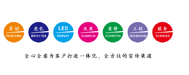  上杭广告公司该如何满足客户需求？