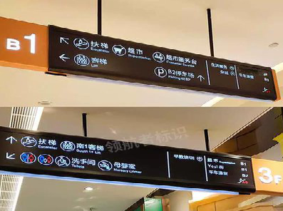  上杭如何通过商场标识牌引导客流分布？